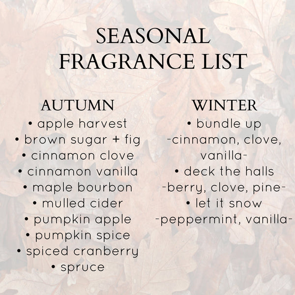 Pick 5 Soy Candle Sample Pack